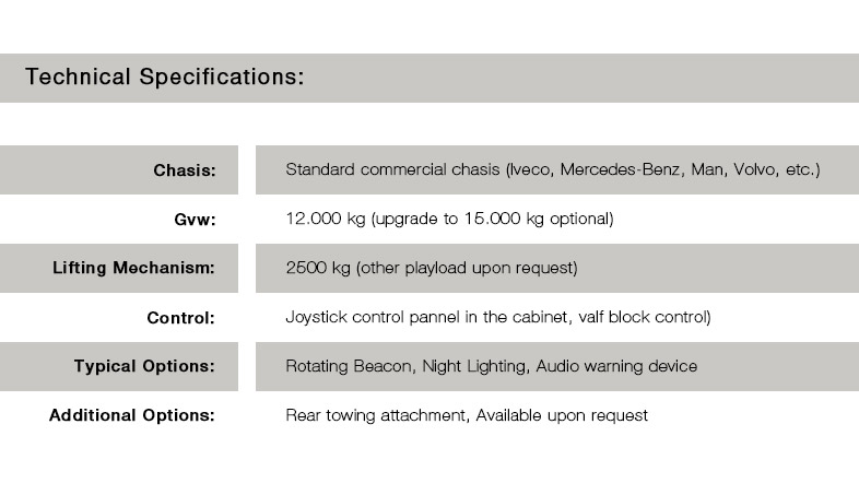 Towjet Tow Truck Features